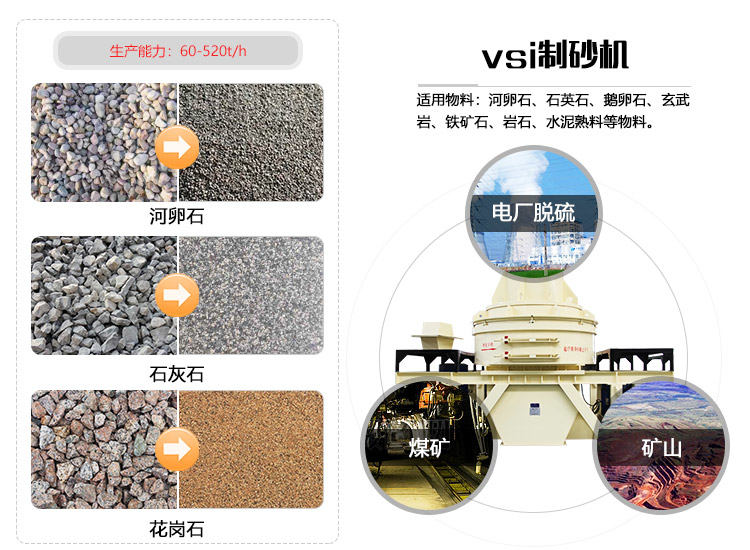 花崗巖石頭能治沙嗎？整套設(shè)備要投資多少錢(qián)？