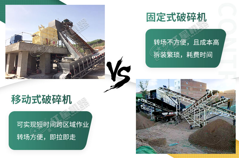 流動(dòng)粉碎石機(jī)，可以隨時(shí)轉(zhuǎn)場停車生產(chǎn)的破碎生產(chǎn)線