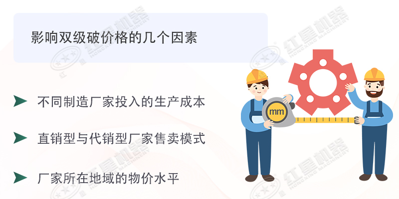 雙級無篩底破碎機能制沙嗎？有哪些廠家可供選擇