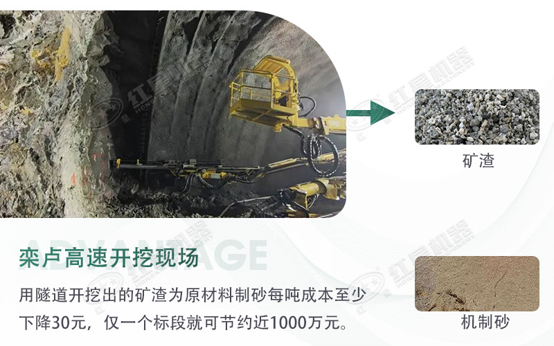 球磨機制砂出來的細度怎么樣？