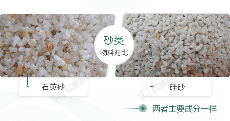 石英砂和硅砂是一回事嗎？石英砂可以做水泥地面嗎？