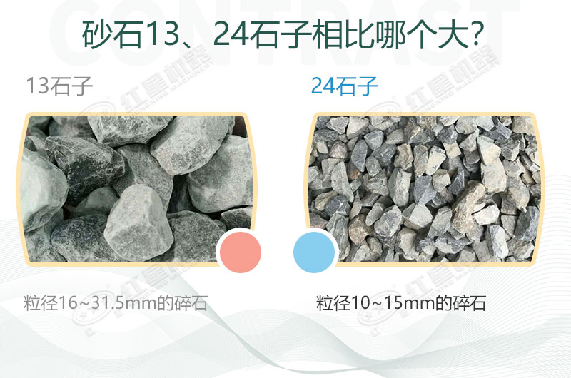 13、24石子物料對(duì)比