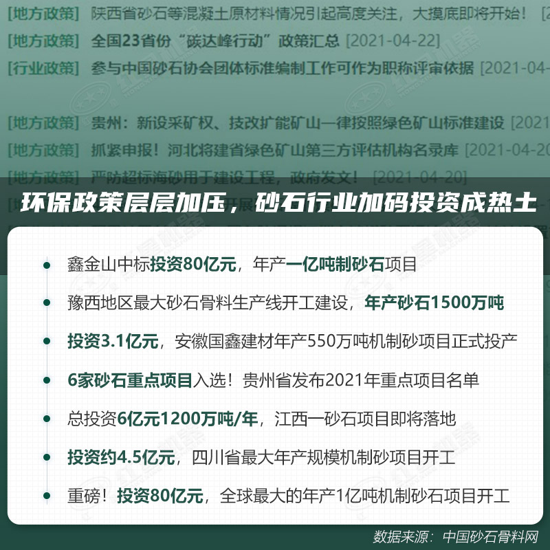 環(huán)保高門(mén)檻規(guī)范生產(chǎn)，2021年碎石制沙領(lǐng)域再成投資“熱土”