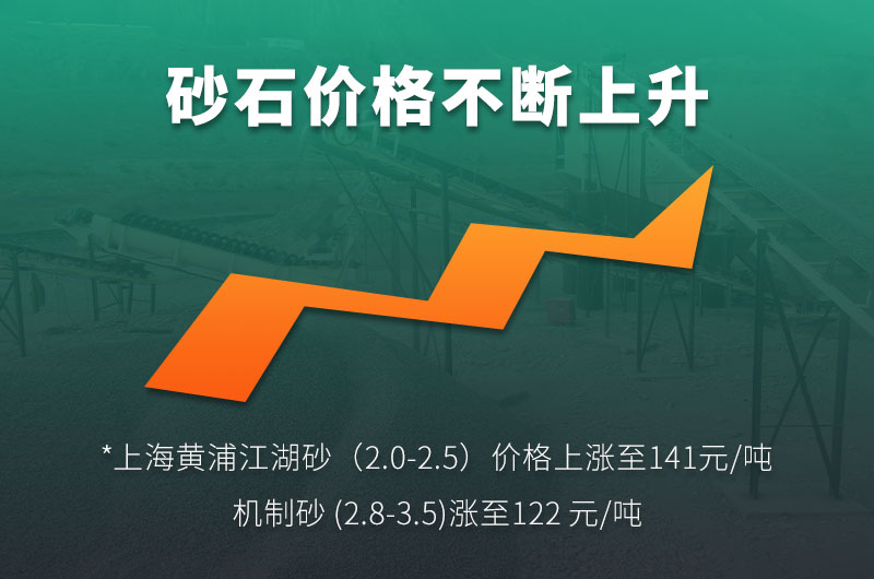 機制砂的規(guī)格型號有哪些?制沙設備生產(chǎn)線如何配置？