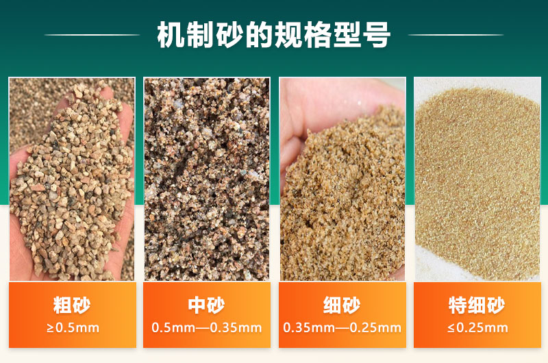 機制砂的規(guī)格型號有哪些?制沙設備生產(chǎn)線如何配置？