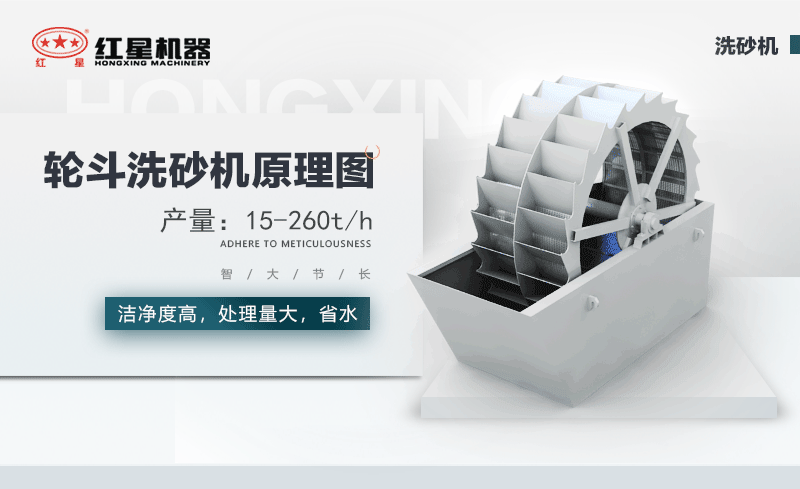 輪斗洗砂機(jī)用水可以循環(huán)嗎？細(xì)砂流失怎么辦？