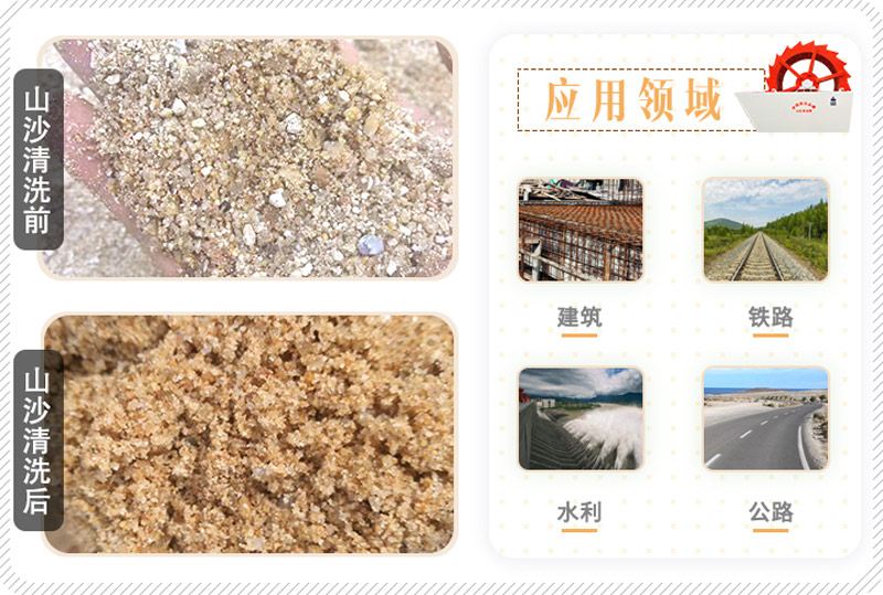 山沙的用途有哪些？洗沙機設(shè)備洗出高品質(zhì)山沙