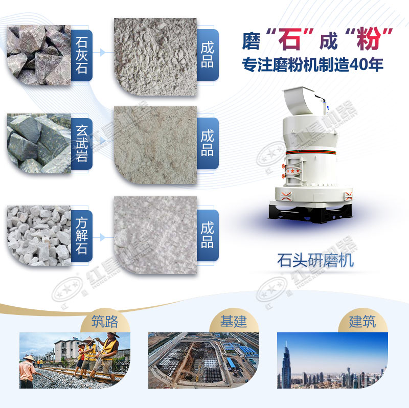 石頭磨粉機型號這么多如何選購？哪個廠家賣的好用？