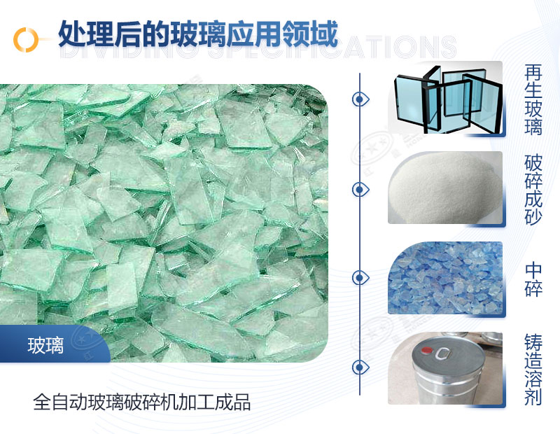 玻璃可以粉碎嗎？需要用什么設(shè)備？
