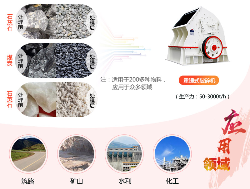 1615重錘破碎機(jī)參數(shù)_產(chǎn)量是多少？