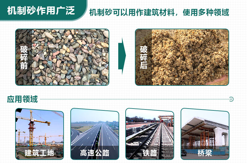 如何應(yīng)對(duì)“砂荒”？機(jī)制砂將成為今后主要發(fā)展方向