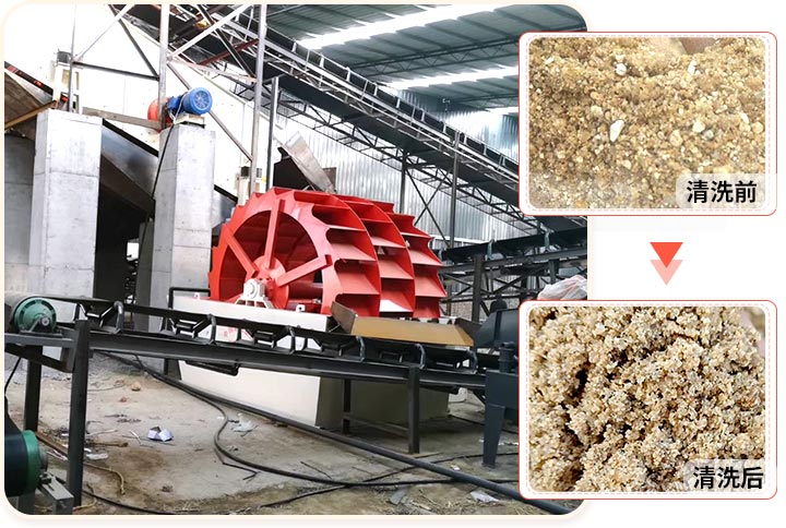輪斗洗砂機(jī)用水可以循環(huán)嗎？細(xì)砂流失怎么辦？