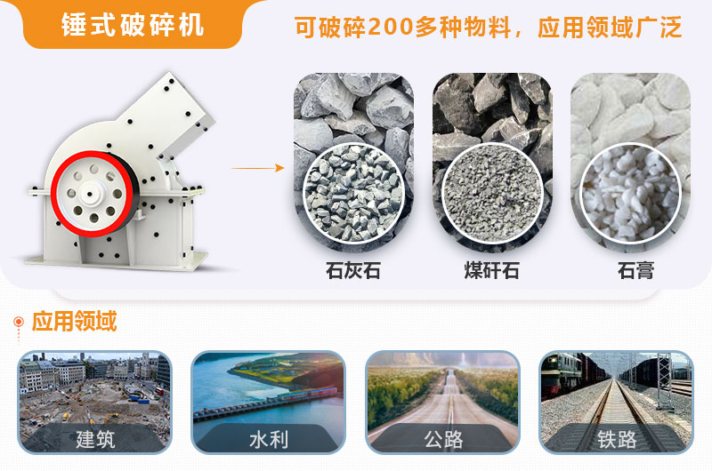小型錘式破碎機(jī)型號參數(shù)表，報價是多少？