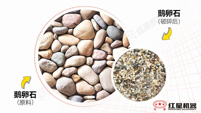 鵝卵石制沙機(jī)型號(hào)時(shí)產(chǎn)300噸有哪些，一臺(tái)價(jià)格多少？附視頻