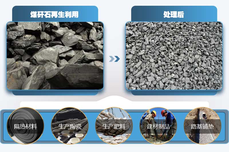 煤矸石有何用途？小型煤矸石粉碎機(jī)多少錢一臺？