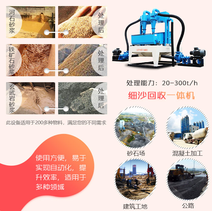洗沙用什么設(shè)備效果好？這款洗沙細(xì)沙回收一體機(jī)很不錯(cuò)