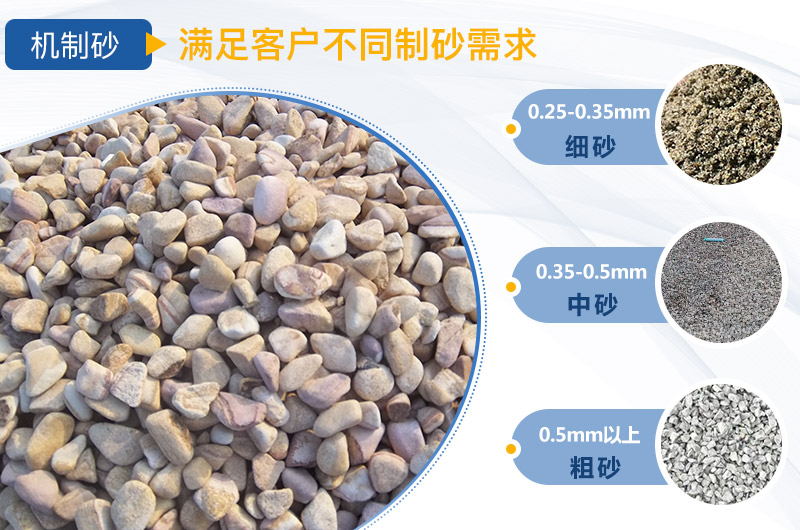 人工制砂機(jī)器有哪幾種，人工砂標(biāo)準(zhǔn)是多少